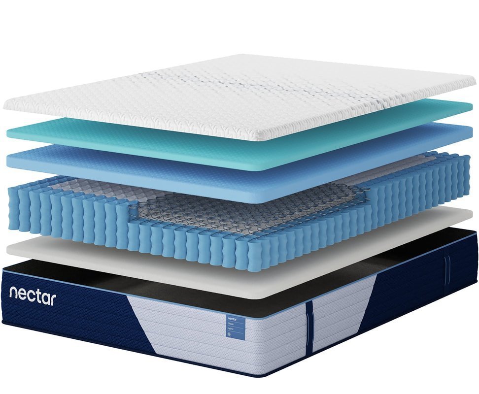 m14011-21-31-41-51-71-n-classic-hybrid-layers_orig.jpeg M140 - NECTAR Hybrid (Firm) - Queen, King
