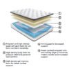 M590 - 12'' Hybrid Mattress Queen, King