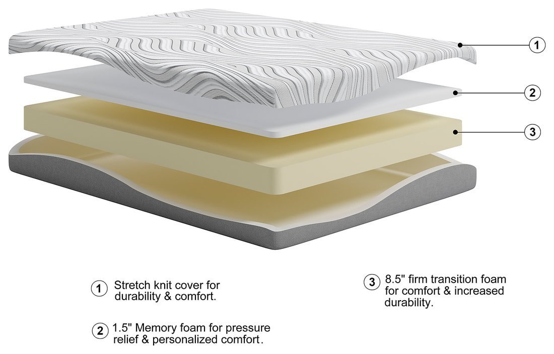 m591_orig.jpeg M591 - 8" Memory Foam (Firm) - Twin, Full, Queen